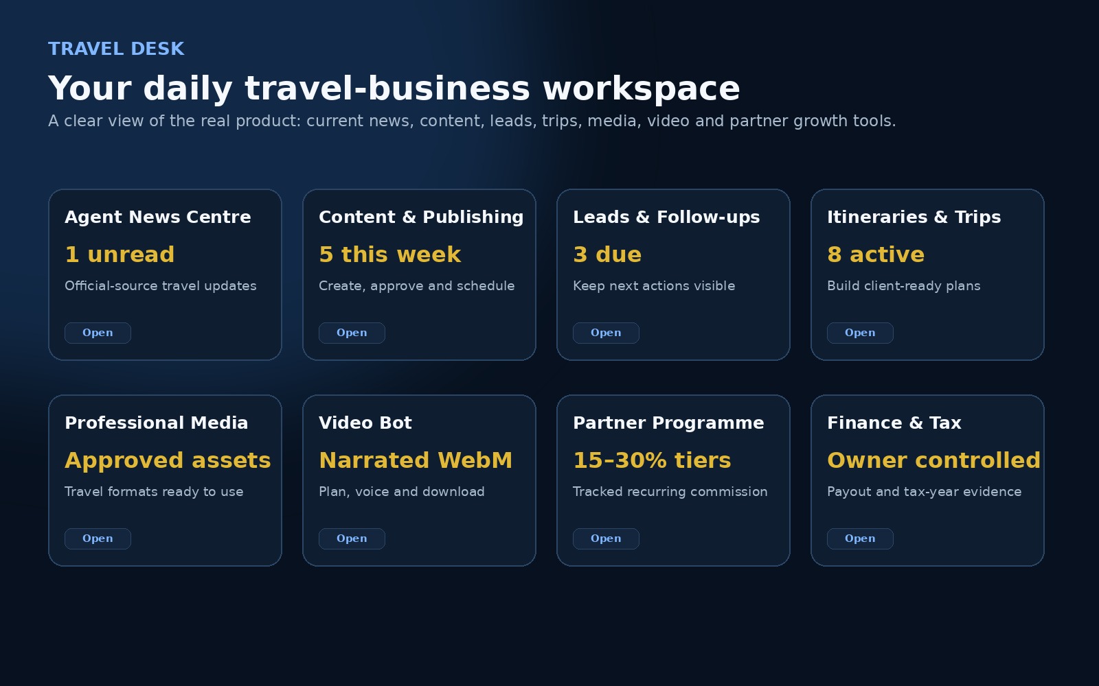 Travel Desk agent business workspace